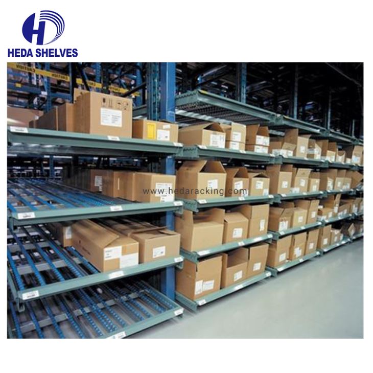 Warehouse Roller Rack System